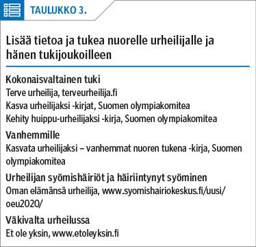 Lisää tietoa ja tukea nuorelle urheilijalle ja hänen tukijoukoilleen