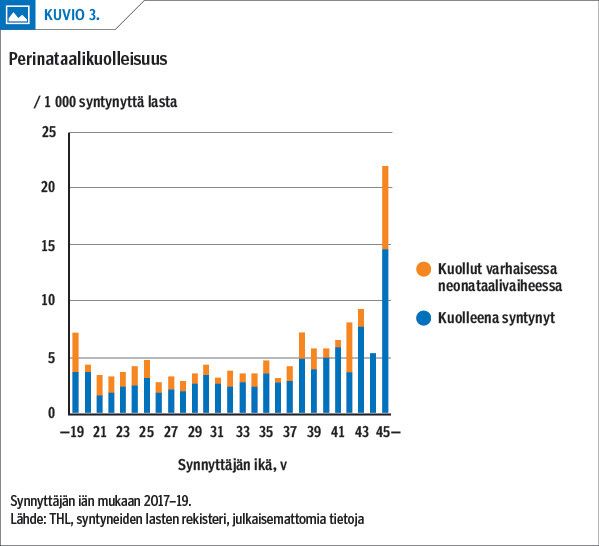 www.laakarilehti.fi