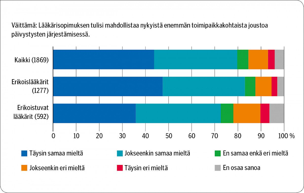 Kansikuva